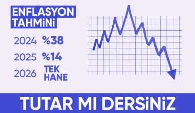 TCMB Başkanı Karahan’dan enflasyon mesajı: Her ay gerileyecektir